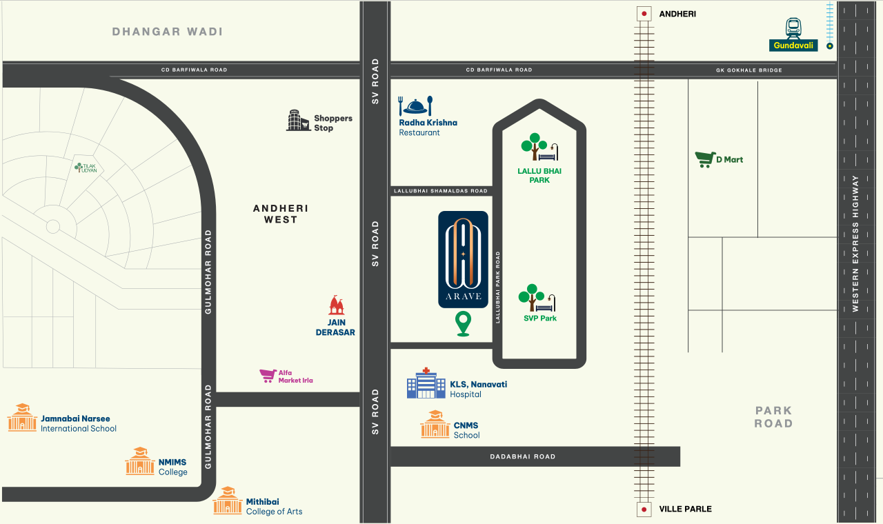 Arave Map https://arave.in/wp-content/uploads/2025/09/Arave-Map-1280x760.png